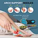High arch running insoles for overpronation - stability inserts with reinforced medial posting